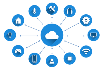 Centralino telefonico cloud Milano e Monza